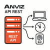 Anviz REST API pro docházkové a přístupové systémy